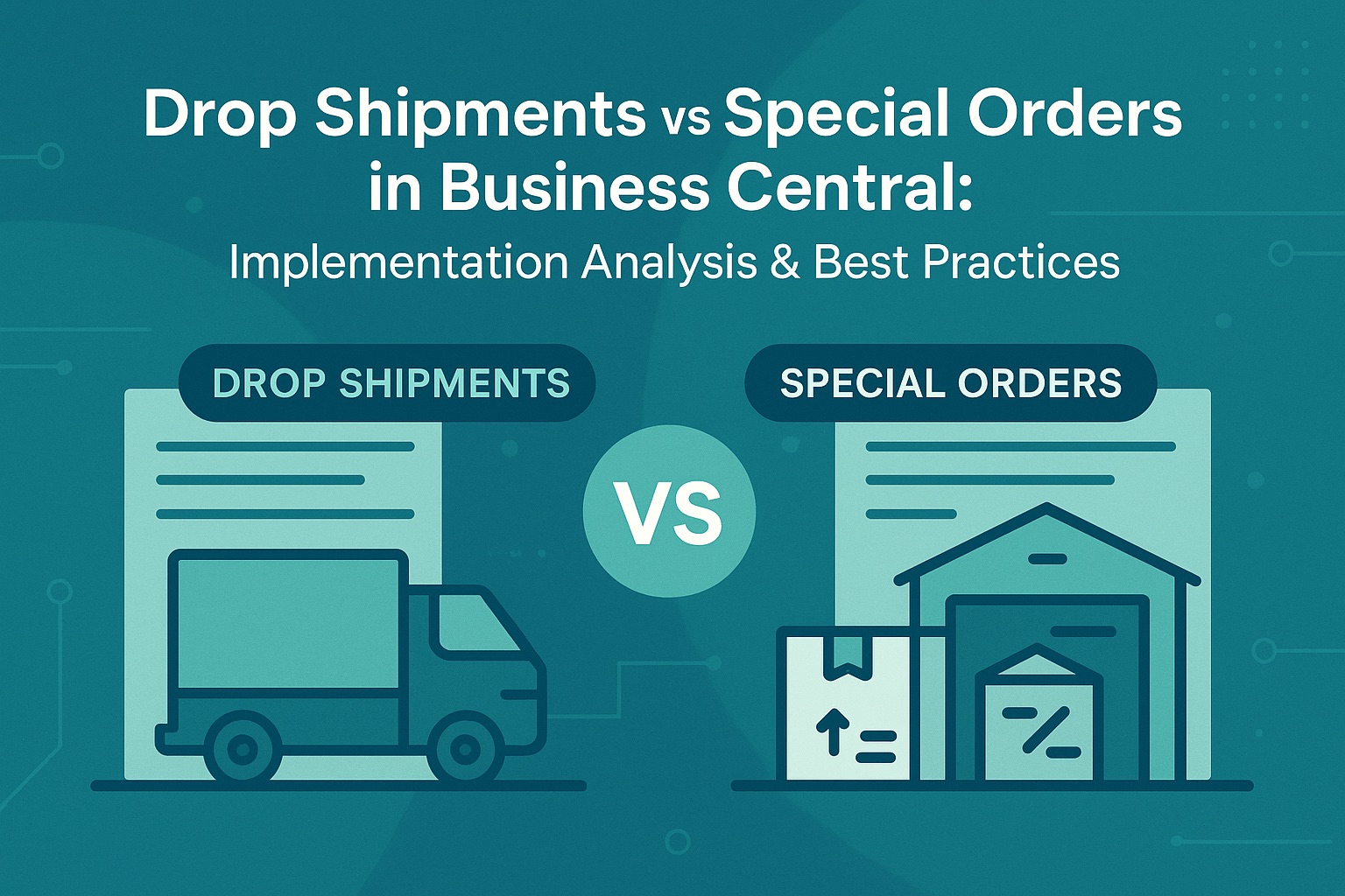 Business Central sales order interface showing drop shipment and special order configuration options