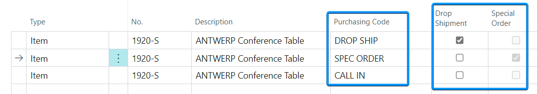Business Central sales order lines showing Drop Shipment and Special Order field configuration